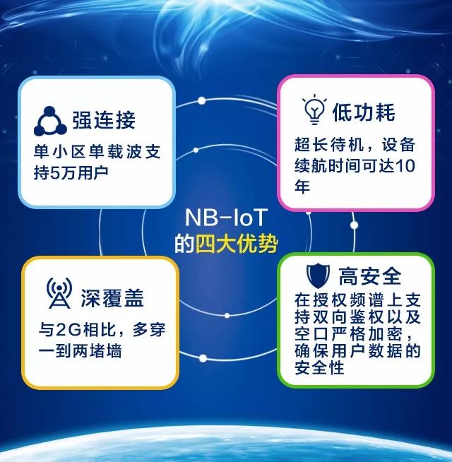 NB四大優勢.jpg